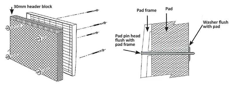 Breezair Pins & Washers Kit (Set of 8) - Image 2